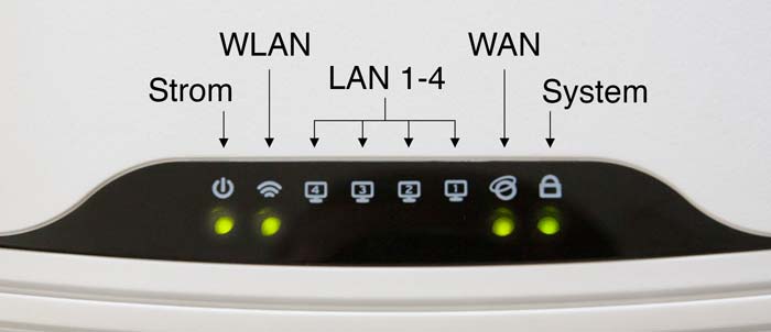sorglosinternet sorglosbox Bedeutung LED Lampen